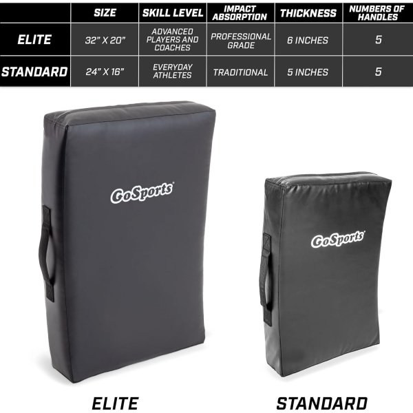 GoSports Blocking Pads - Great for Martial Arts & Sports Training - Image 6