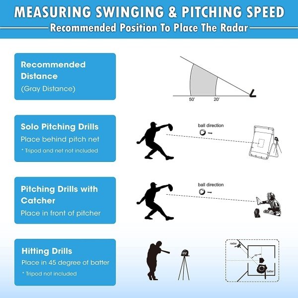 Baseball Gfits Training Equipment & Gear - Radar Guns Speed Sensors (Hands-Free) - Image 6