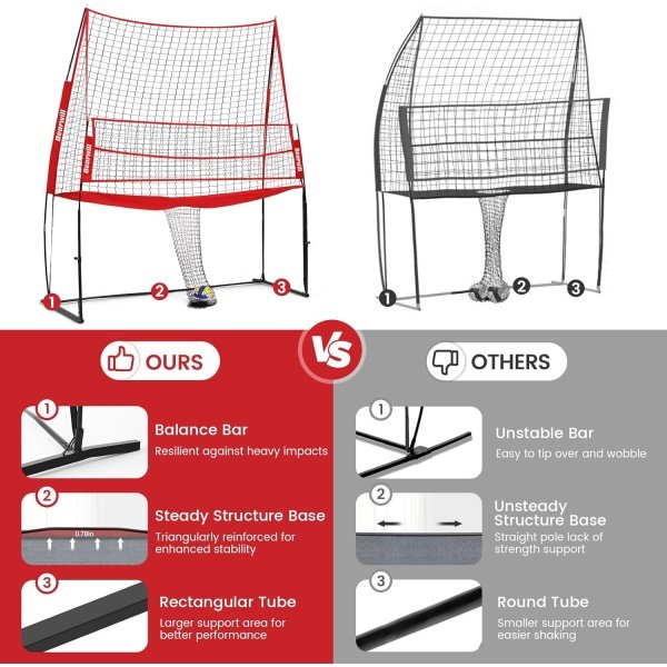 Volleyball Training Equipment, Volleyball Practice Net Station Update Freely - Image 7