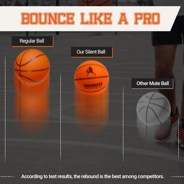 Silent Basketball – Size 7 Indoor Basketball (PRO Version) - Grooved Foam - Image 3