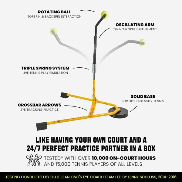BILLIE JEAN KING'S Eye Coach Pro Tennis Simulator with Game-Changing Tennis - Image 5
