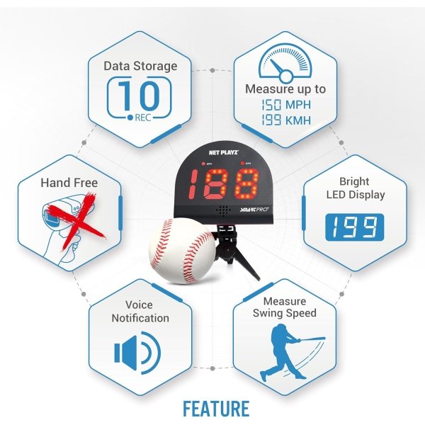 Baseball Gfits Training Equipment & Gear - Radar Guns Speed Sensors (Hands-Free) - Image 3