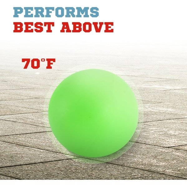 Botabee Hockey Balls - Field and Street Hockey Balls - Stress Reliver Ball - Image 5