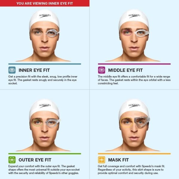 Speedo Speed Socket 2.0 Swim Goggle - Image 9