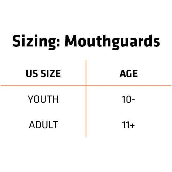 Shock Doctor Mouth Guard, Custom Fit Football Mouth Guard, Moldable Mouth Guard - Image 4