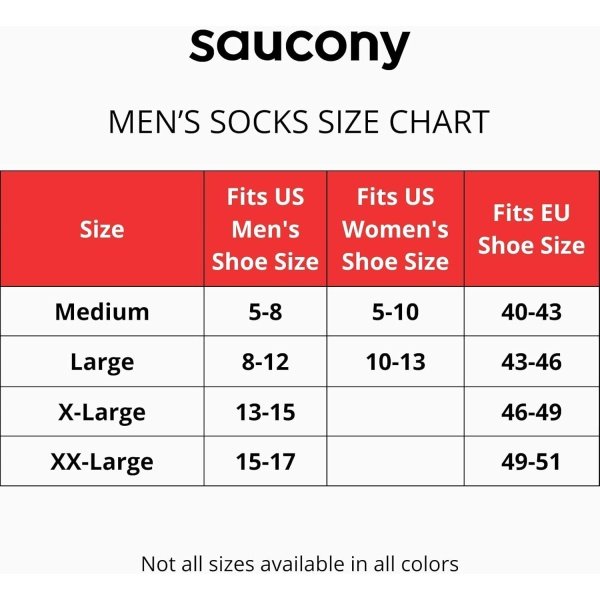 Saucony Men's Rundry Mesh Ventilating Comfort Fit Performance No-Show Socks - Image 3