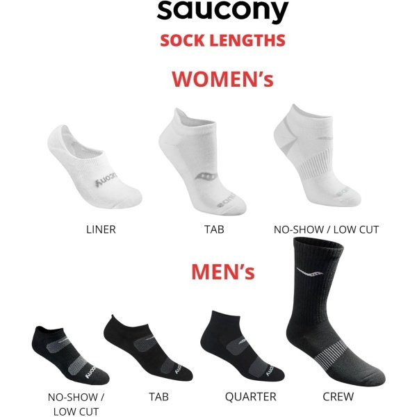 Saucony Women's RunDry Performance Heel Tab Athletic Socks - Image 4