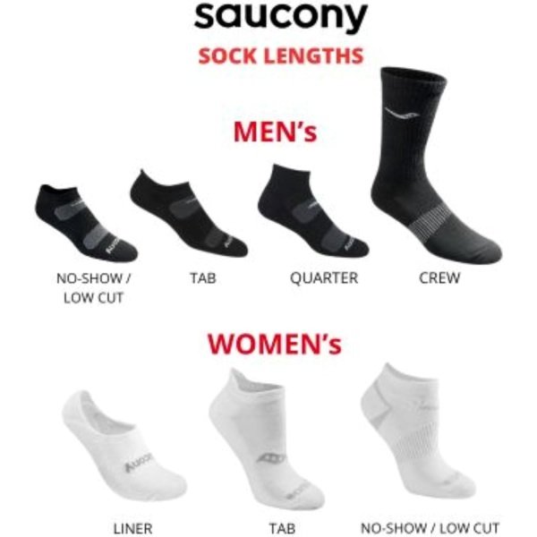 Saucony Men's Rundry Mesh Ventilating Comfort Fit Performance No-Show Socks - Image 4