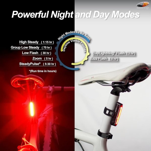 Cygolite Hotrod 120, 90, 50 Lumen Bicycle Tail Light Models- Night & Daytime - Image 4