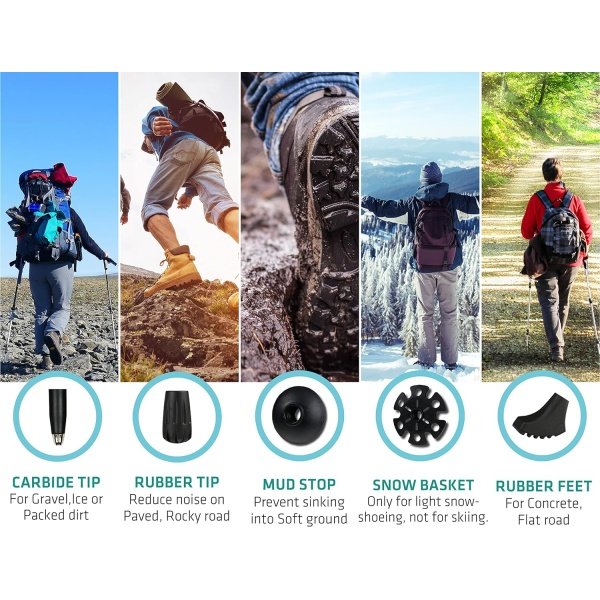 Trekology Trek-Z Collapsible Hiking & Trekking Poles - Balance Support - Image 6