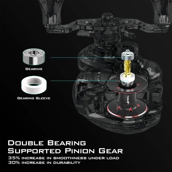 KastKing Royale Legend GT Baitcasting Reels, New Low Profile Design Baitcaster Fishing Reel, Magnet Braking System, 17.6 Lbs Carbon Fiber Drag, 5+1 Shielded Stainless Steel Bearings - Image 5