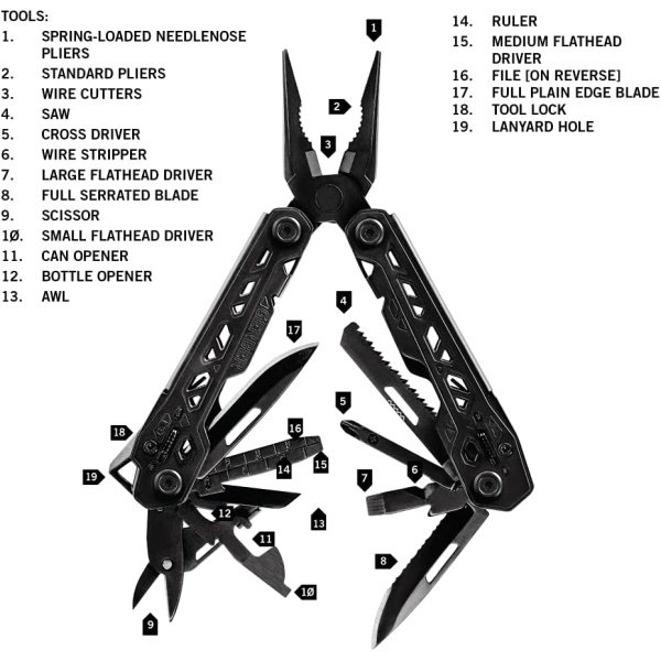 Gerber Gear Truss 17-in-1 EDC Needle Nose Pliers Multi tool - includes Pocket Knife, Screwdriver, and Bottle Opener Accessories - Gifts for Men, Fishing and Camping Gear - Black with Molle Sheath - Image 5